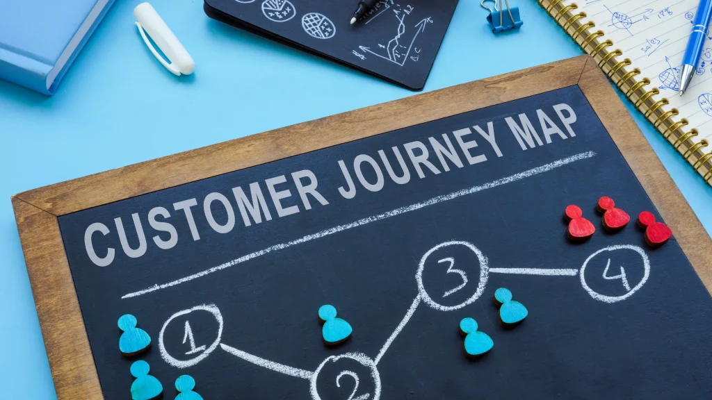 Cómo el Customer Journey Mapping aumenta la satisfacción del cliente y multiplica tus ventas